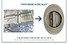 high-quality american style zinc alloy door lock sale on sale for entry door