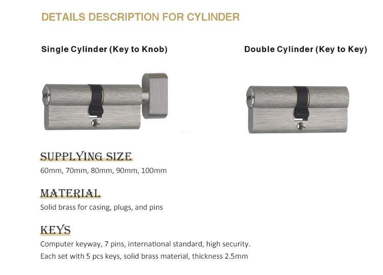 FUYU double sliding door lock for sale for home