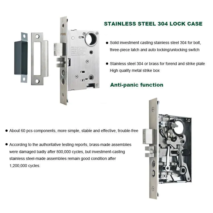 FUYU grip handle door lock supplier for shop