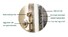 best handle door lock manufacturer for entry door