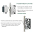 best stainless steel lock handleset manufacturers for wooden door