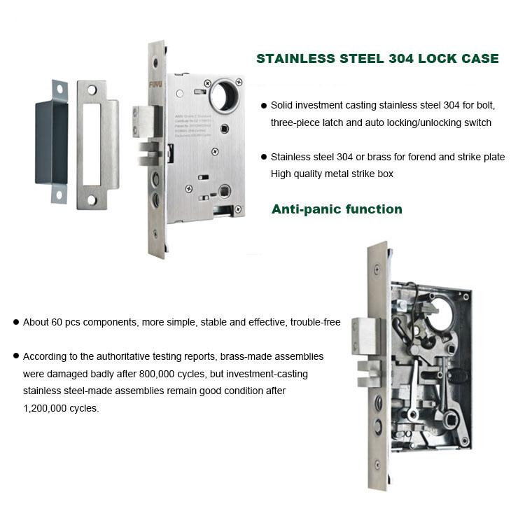 New double sliding door locks steel for sale for mall-3