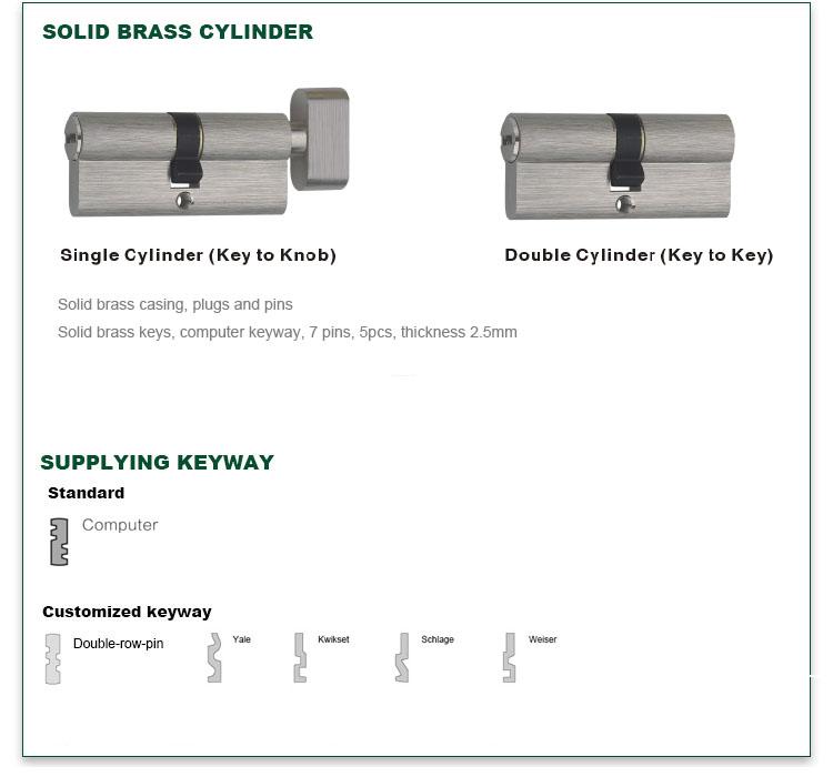 wholesale lock cylinders with keys handleset for business for wooden door-3