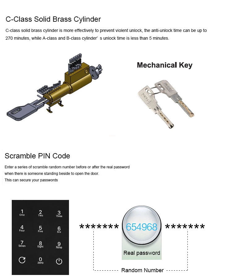 FUYU custom electronic entry lock with international standard for mall