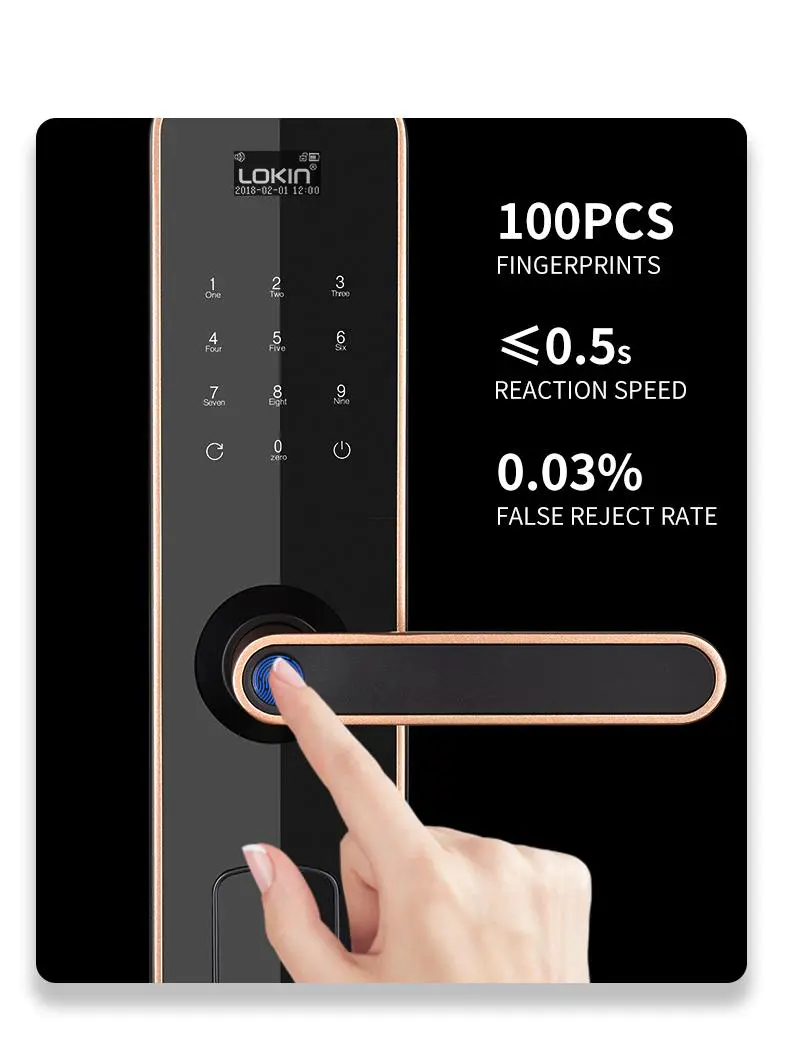fuyu smart lock for apartment door manufacturers for apartment