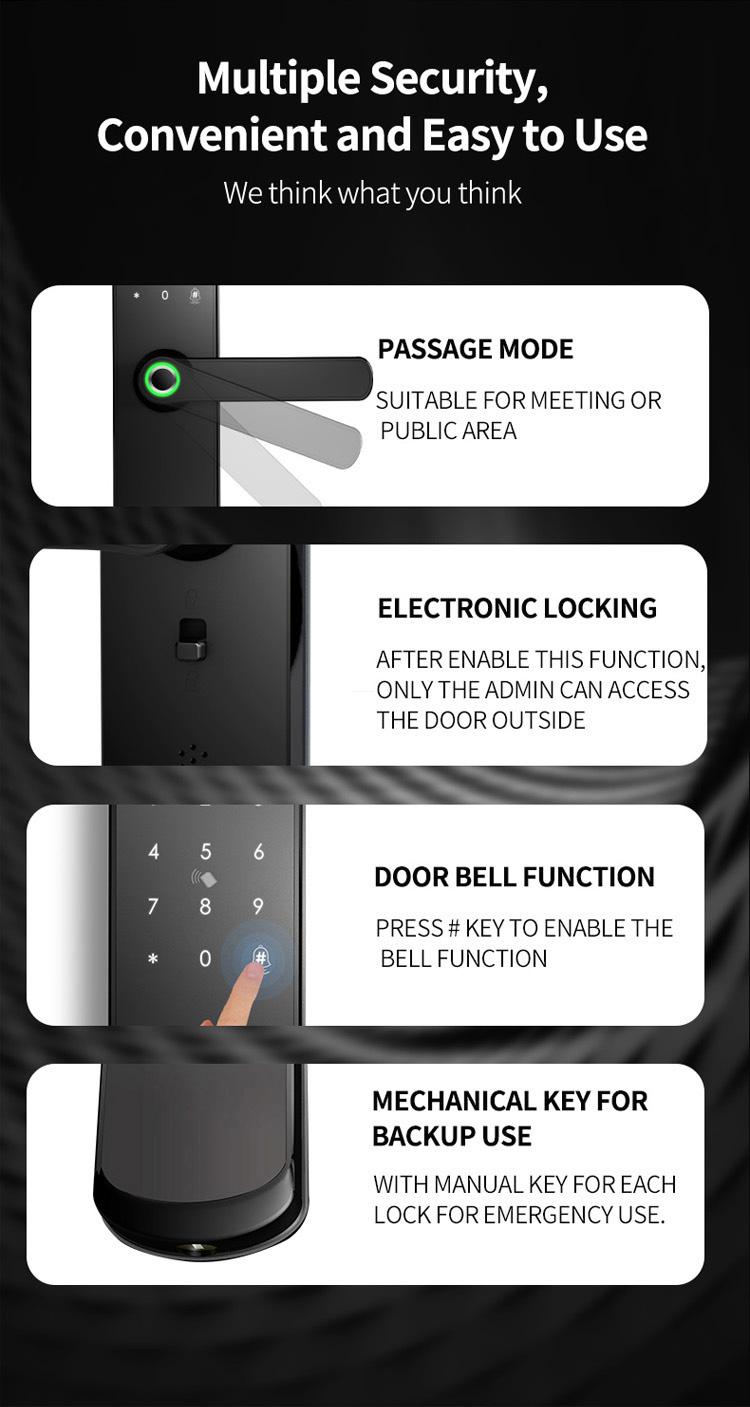 product-FUYU-Simple Design Long Panel Lever Handle TUYA TTLock Smart Door Lock-img-2