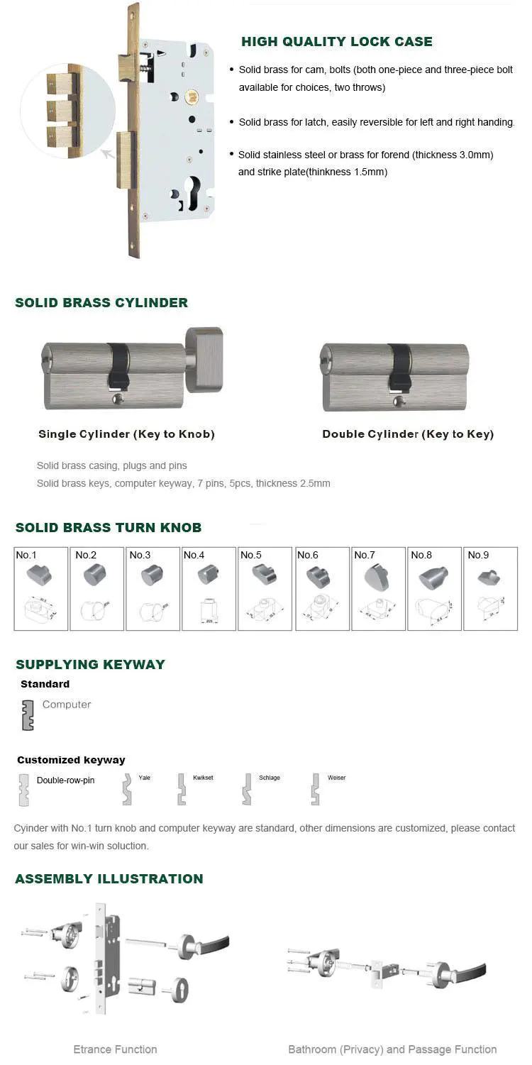 FUYU lock best door handles and locks supply for entry door