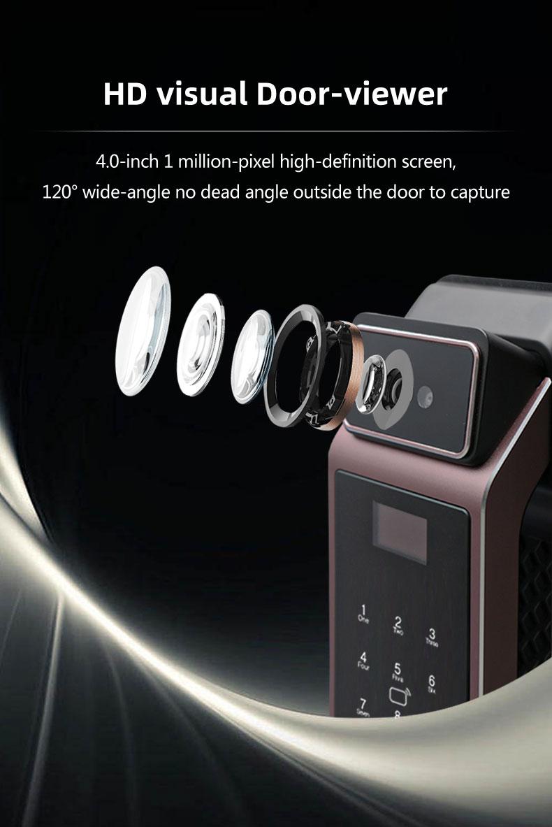 news-FUYU lock-High quality intelligent door lock with facial recognition for quick unlocking-img-1