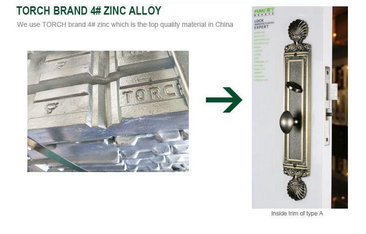 Zinc Alloy ANSI Grade 2 Grip Handleset Front Door Mortise Right Handle Locks-1